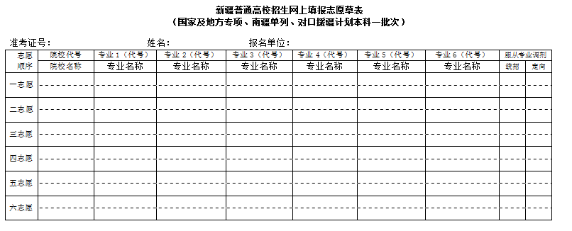 2025年新疆高考志愿填报指南（附志愿表填写样本）