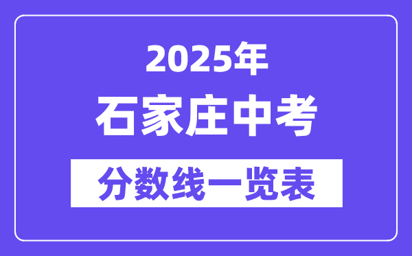 2025年石家庄中考各高中录取分