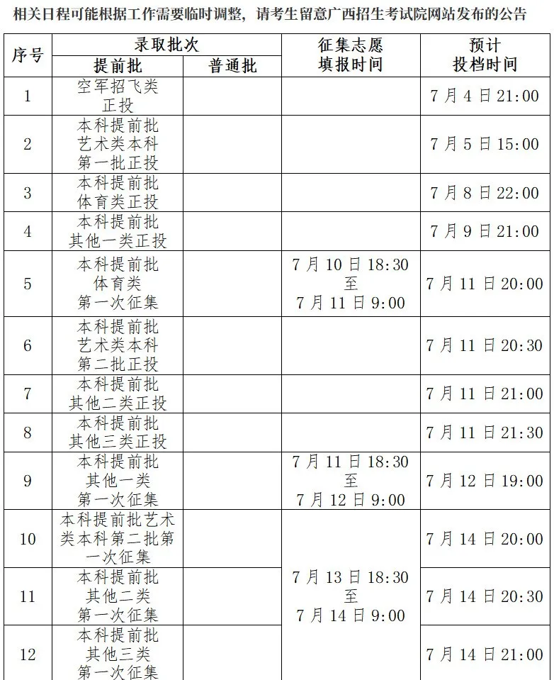 2025年广西高考录取结果查询入口（https://www.gxeea.cn）