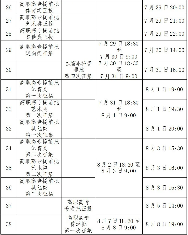 2025年广西高考录取结果查询入口（https://www.gxeea.cn）