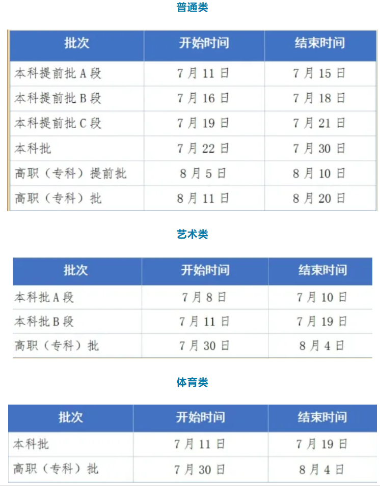 2025贵州高考录取结果查询时间,具体几号查询？
