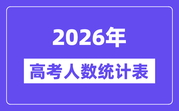 2026年高考人数大概是多少,各省市高考人数统计表