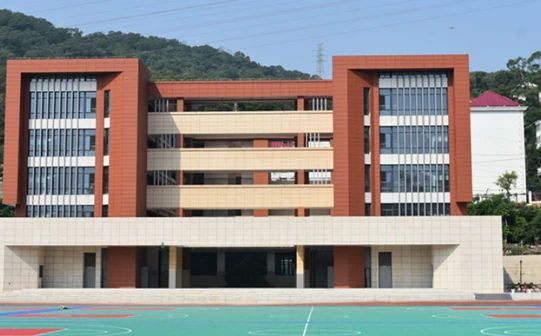 福州市马尾第一中学在福州的排名第几,属于什么档次？