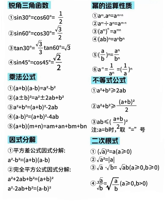 初三数学复习计划表,中考数学三轮逆袭计划