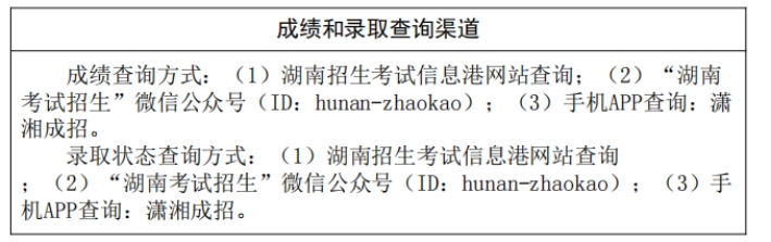 2025年湖南成人高考成绩公布时间,成考分数什么时候出来？