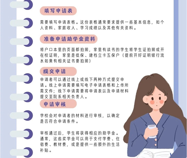 助学金申请书怎么写,贫困生助学金申请书格式及范文模版