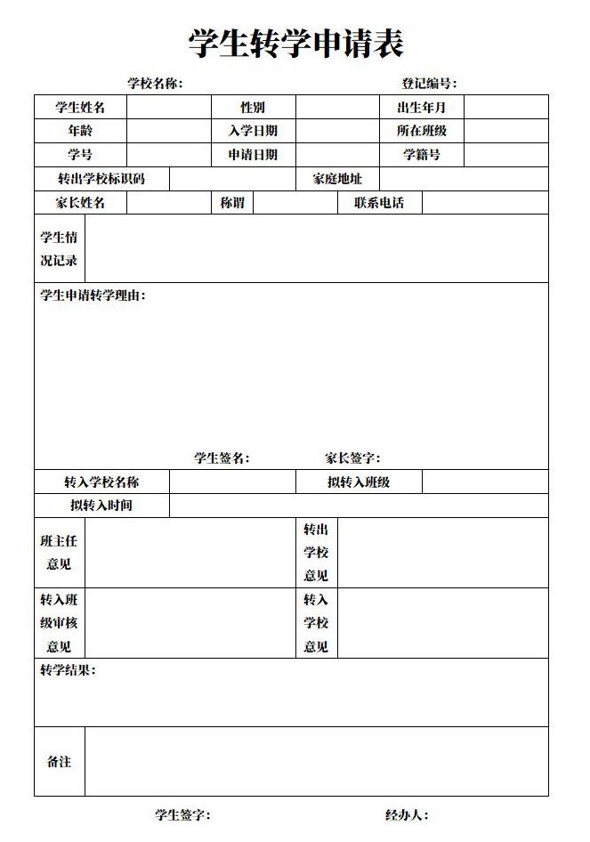 转学申请书怎么写,转学申请书格式及范本模板