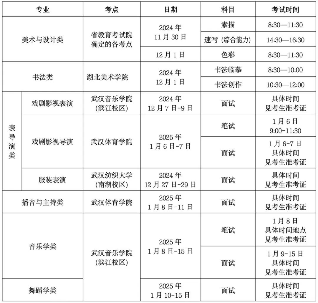 2026年湖北艺考时间具体是几月几号？