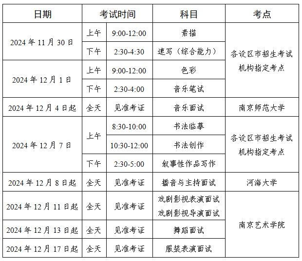 2026年江苏艺考时间具体是几月几号？