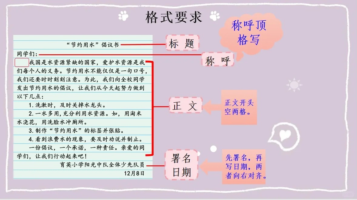 倡议书怎么写,倡议书的书写格式及范本模板