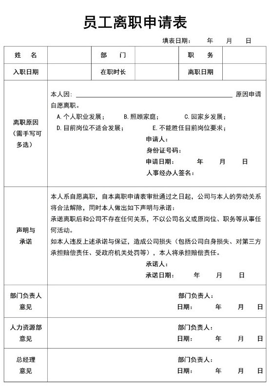 辞职申请书怎么写,员工辞职申请书格式及范文模板