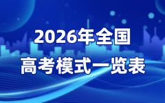 2026年全国高考模式一览表_
