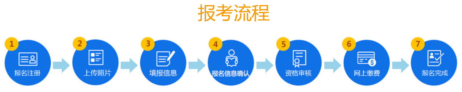 2026年山东省公务员考试报名时间表,省考什么时候报考