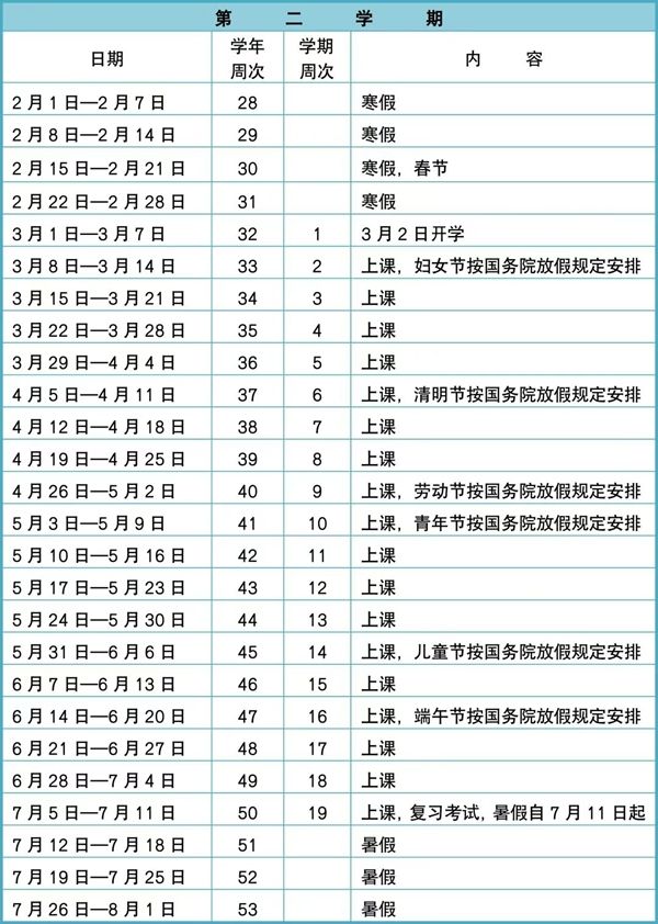 2026年深圳市中小学寒假放假时间表,1月31日开始放假