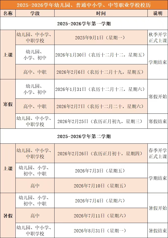 2026年福州市中小学寒假放假时间表,1月31日开始放假