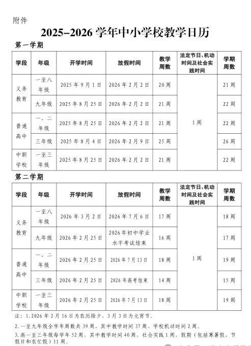 2026年南宁市中小学寒假放假时间表,1月24日开始放假
