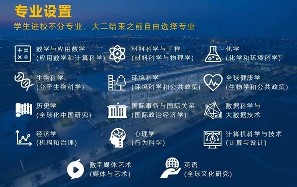 2026昆山杜克大学排名全国第几位(最新排行榜)