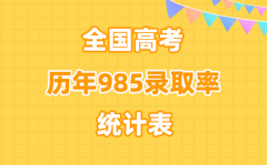 全国高考985高校录取率历年统