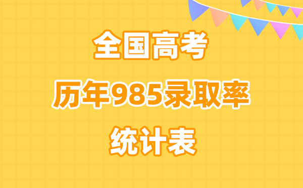 全国高考985高校录取率历年统计表