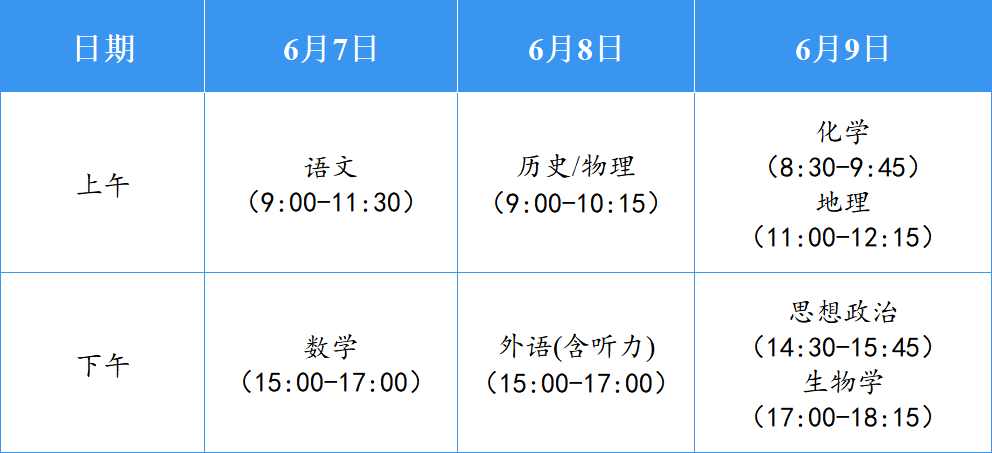 安徽高考时间2026年时间表,各科目具体时间安排一览表