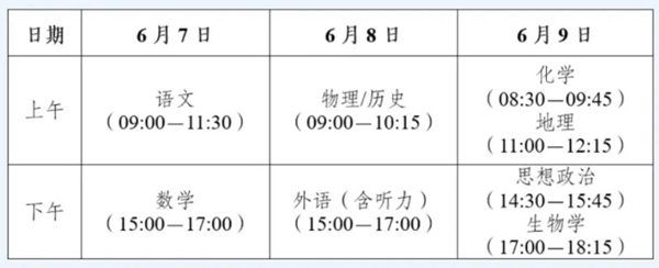 云南高考时间2026年时间表,各科目具体时间安排一览表