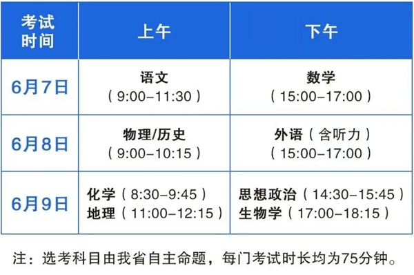 山西高考时间2026年时间表,各科目具体时间安排一览表