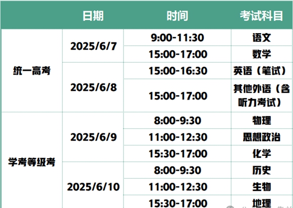 北京高考时间2026年时间表,各科目具体时间安排一览表