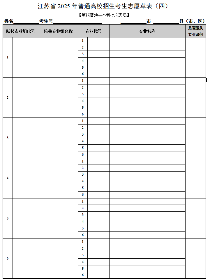 2026年江苏高考志愿表格填写范本(附查找入口及志愿数量)