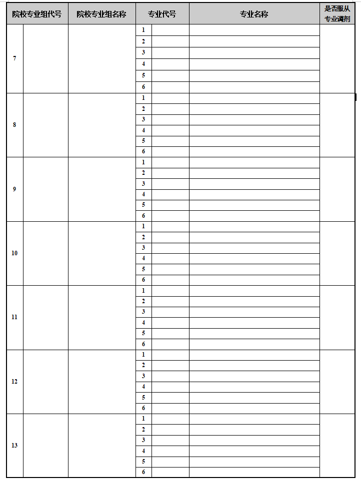 2026年江苏高考志愿表格填写范本(附查找入口及志愿数量)