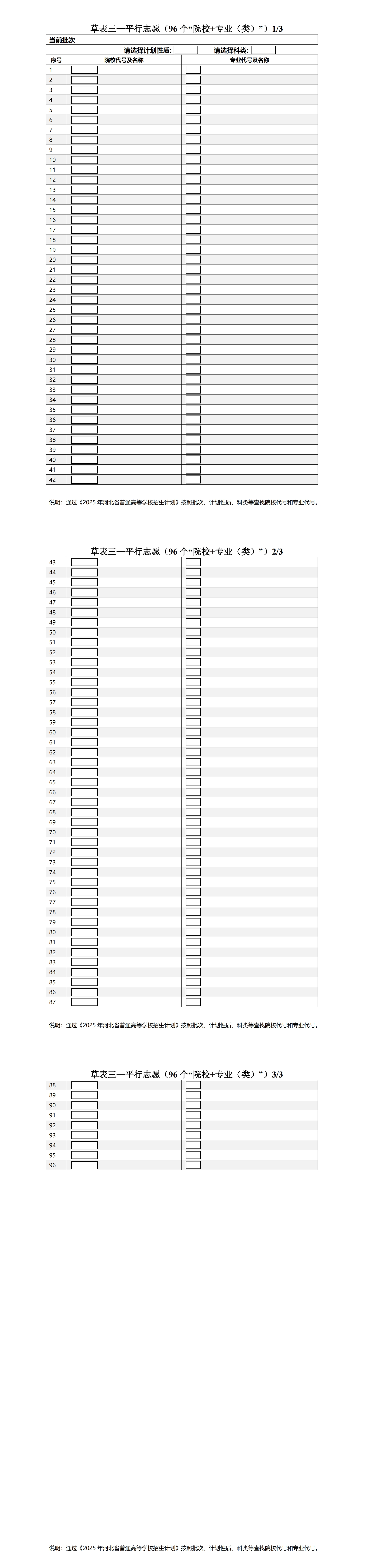 2026年河北可以填多少个高考志愿,各批次能报考的学校和专业数量