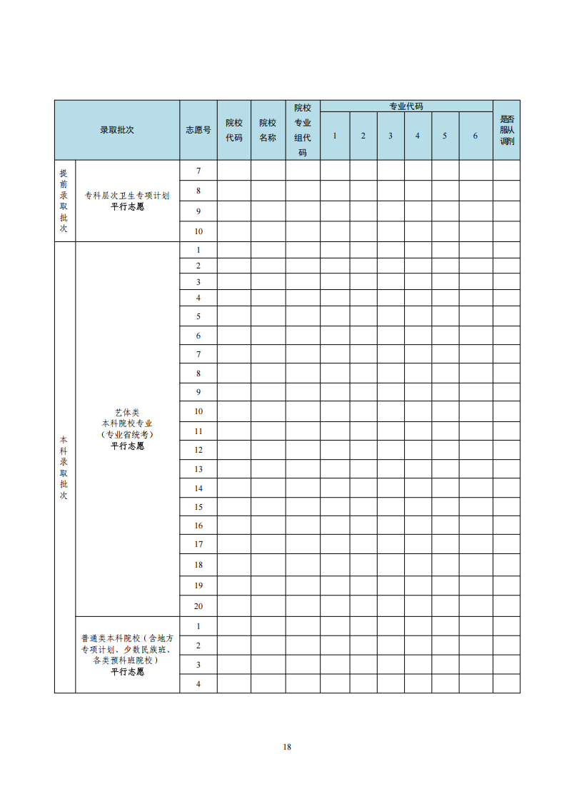 2026年广东高考志愿表格填写范本(附查找入口及志愿数量)
