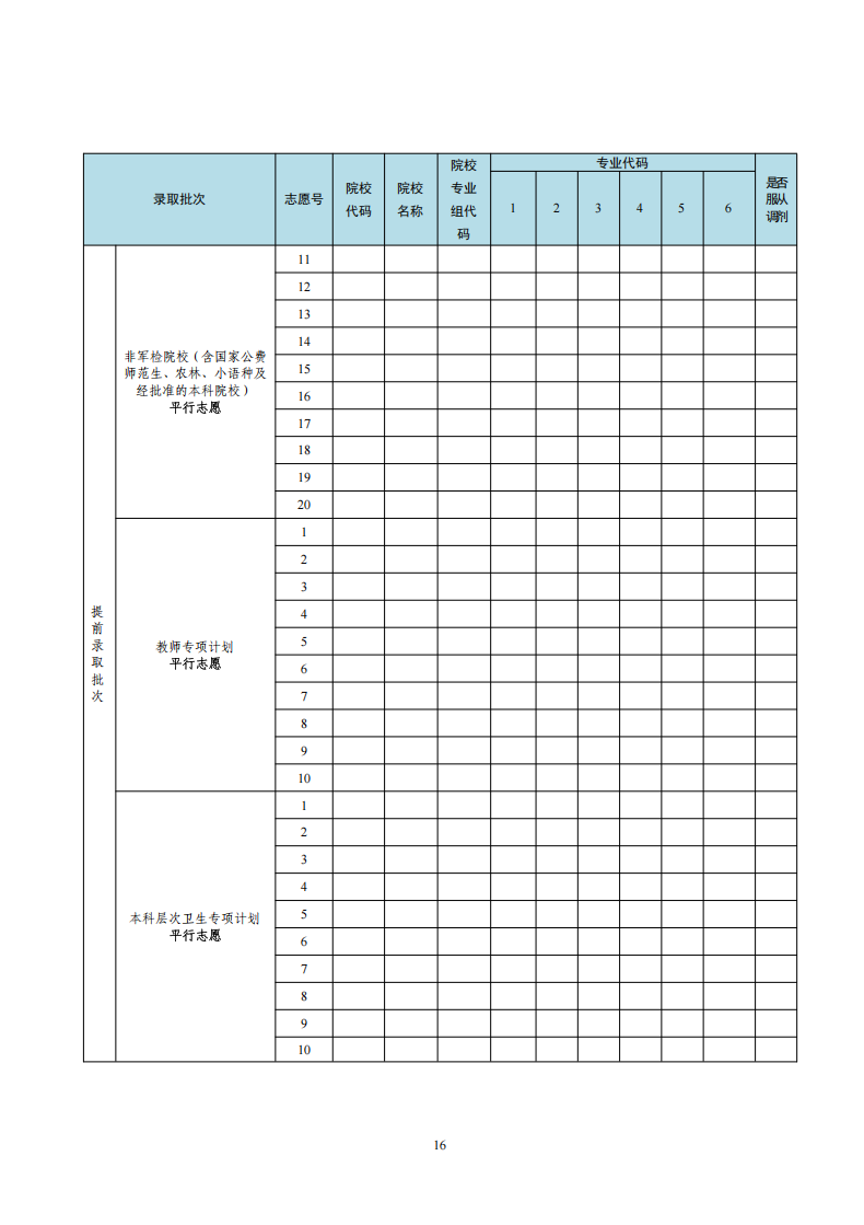 2026年广东高考志愿表格填写范本(附查找入口及志愿数量)