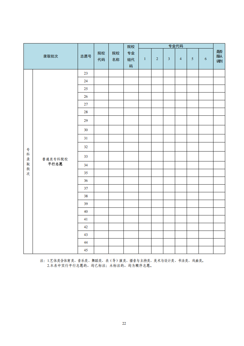2026年广东高考志愿表格填写范本(附查找入口及志愿数量)