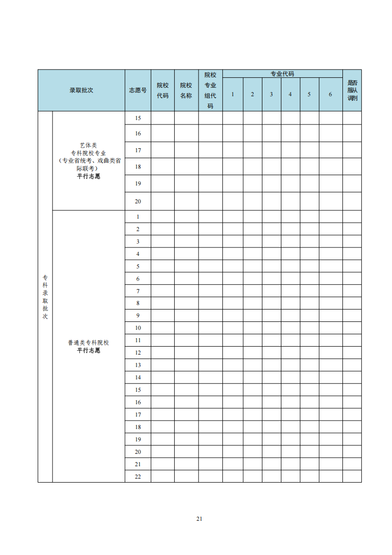 2026年广东高考志愿表格填写范本(附查找入口及志愿数量)