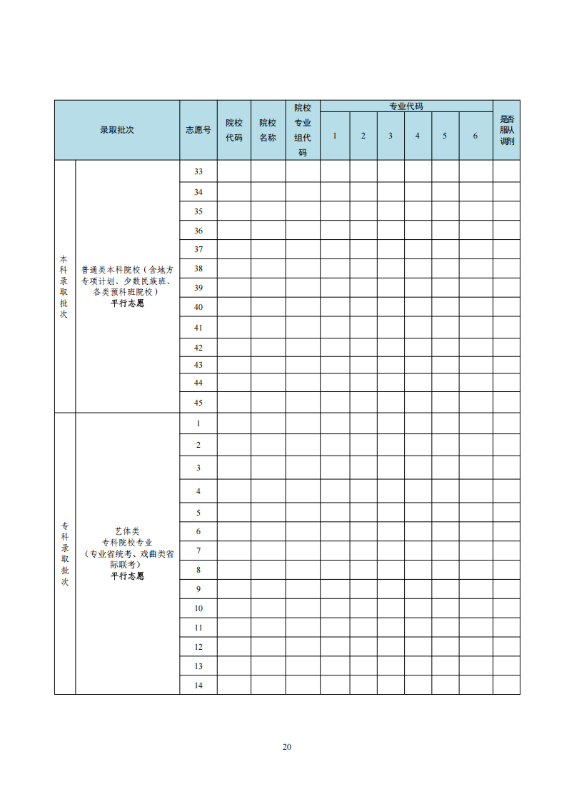 2026年广东高考志愿表格填写范本(附查找入口及志愿数量)
