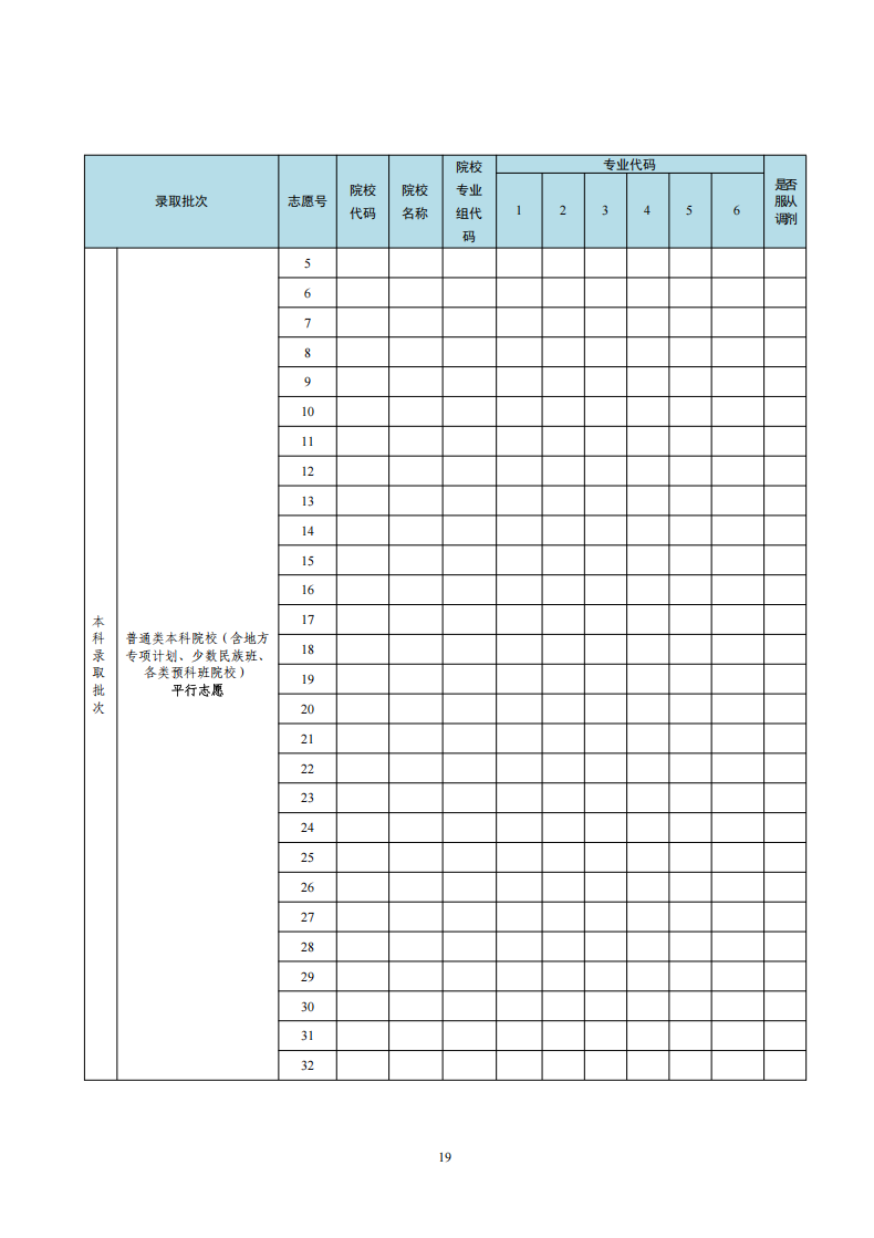 2026年广东高考志愿表格填写范本(附查找入口及志愿数量)