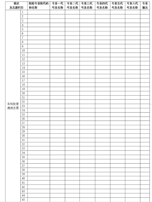 2026年湖南高考志愿表格填写范本(附查找入口及志愿数量)