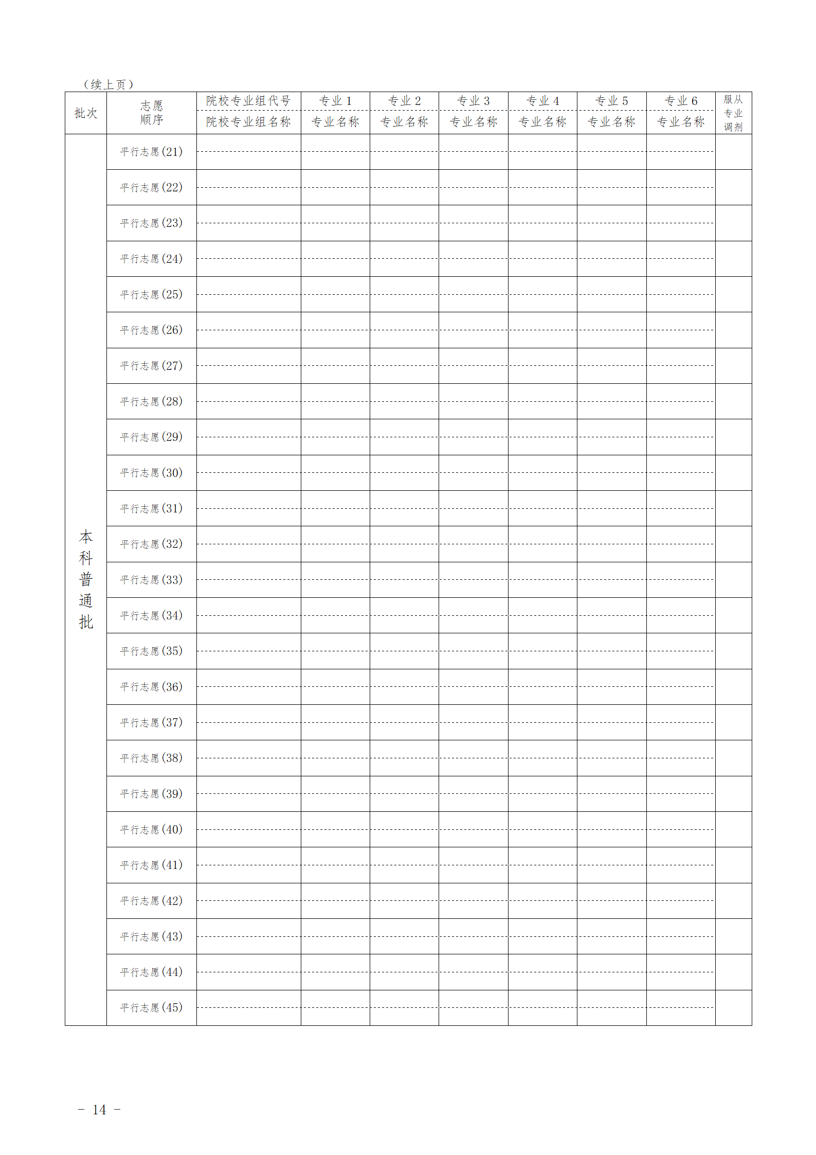 2026年安徽高考志愿表格填写范本(附查找入口及志愿数量)