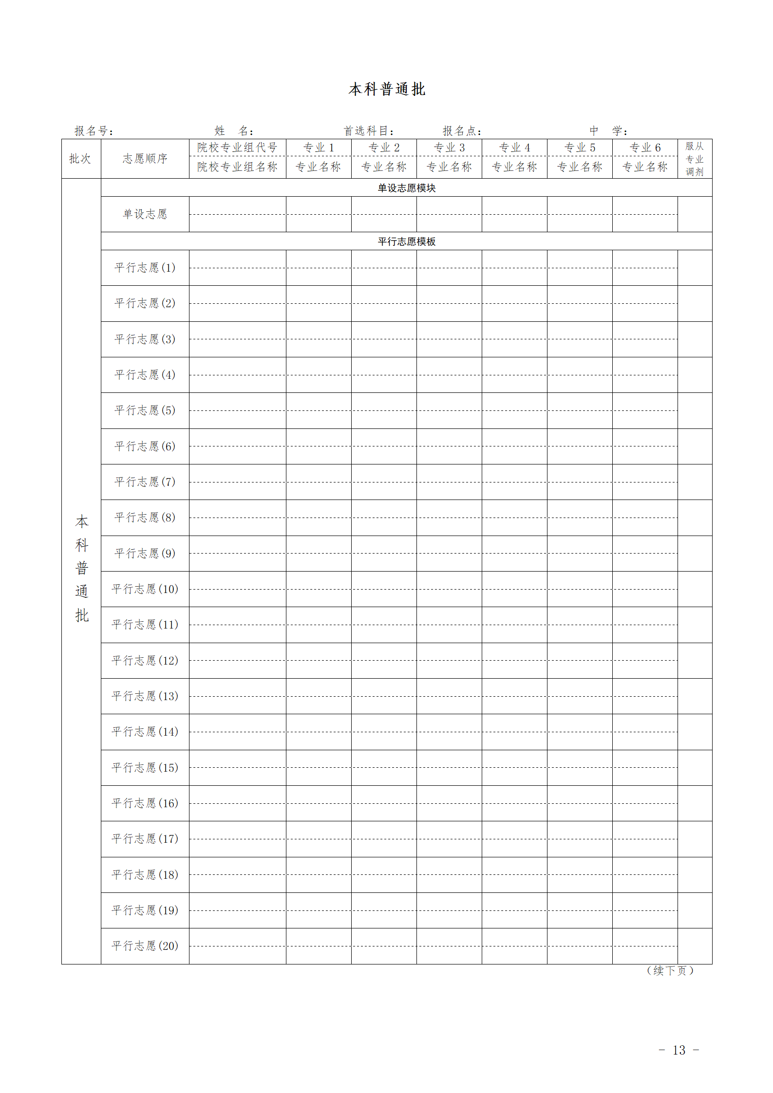 2026年安徽高考志愿表格填写范本(附查找入口及志愿数量)