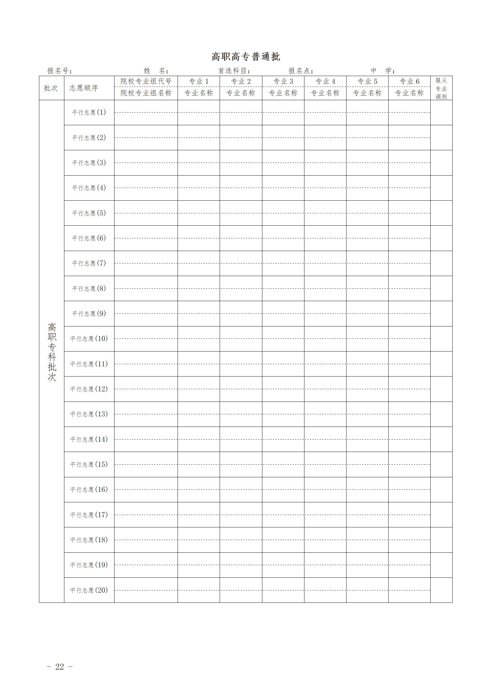 2026年安徽高考志愿表格填写范本(附查找入口及志愿数量)