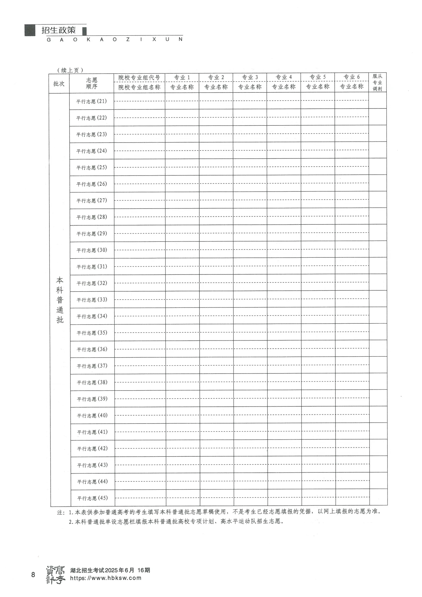 2026年湖北高考志愿表格填写范本(附查找入口及志愿数量)