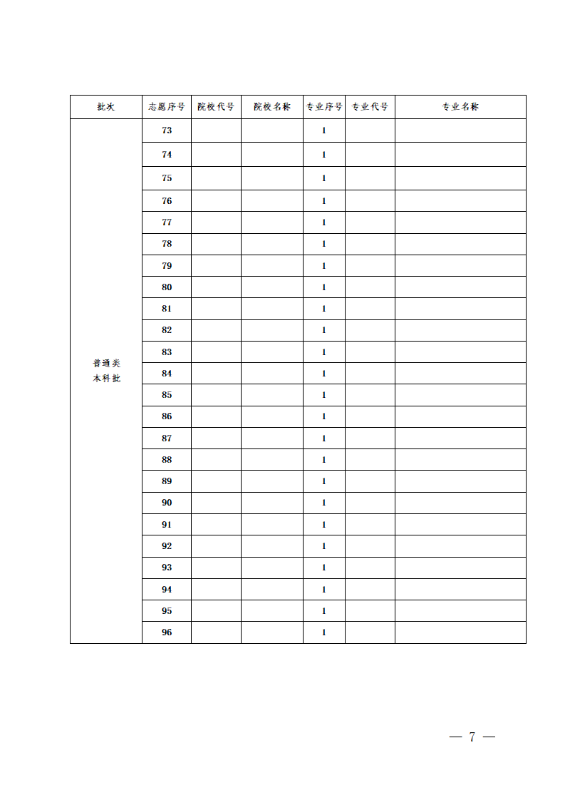 2026年贵州高考志愿表格填写范本(附查找入口及志愿数量)