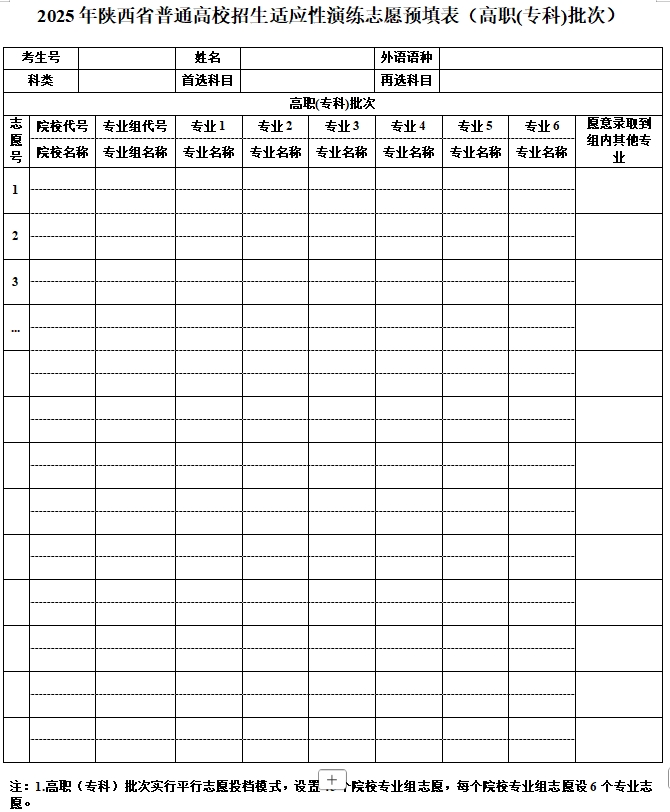 2026年陕西高考志愿表格填写范本(附查找入口及志愿数量)