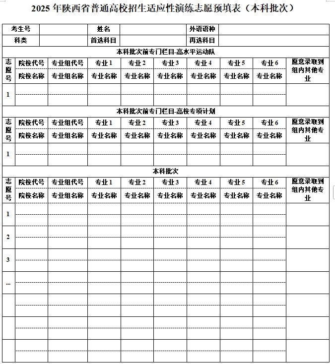 2026年陕西高考志愿表格填写范本(附查找入口及志愿数量)