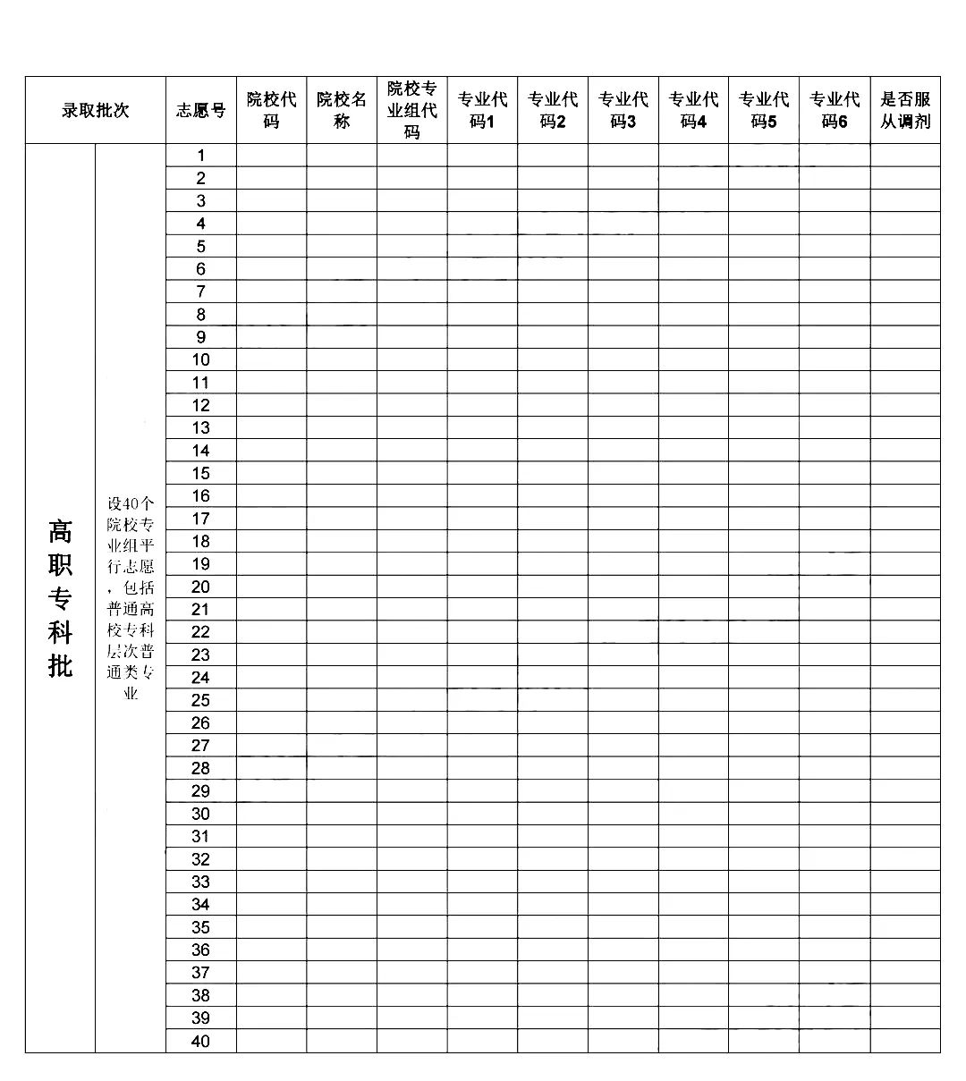 2026年吉林高考志愿表格填写范本(附查找入口及志愿数量)