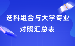 2026高考20种选科组合与大学专业对照汇总