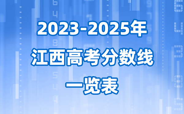 江西省近三年高考录取分数线一览表(2026参考)