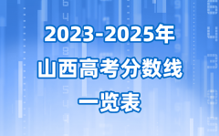 2026年山西可以填多少个高考志愿_各批次