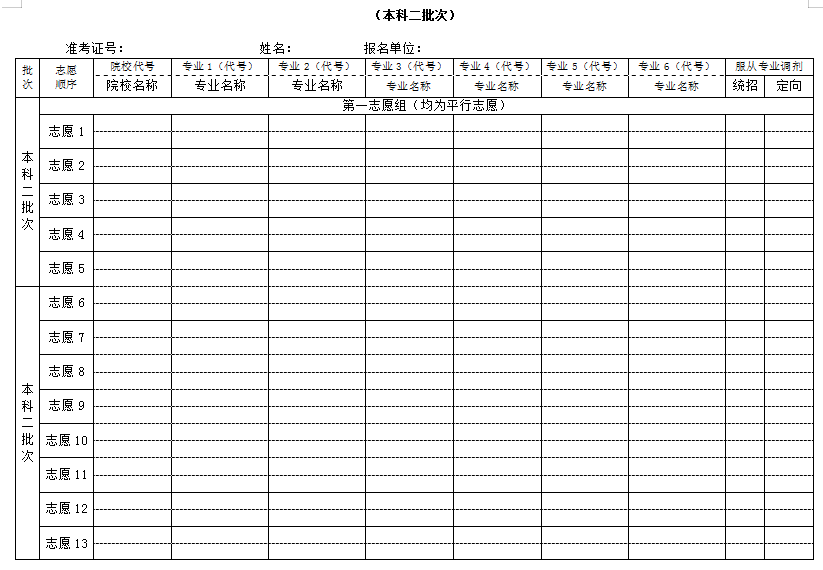 2026年新疆高考志愿表格填写范本(附查找入口及志愿数量)