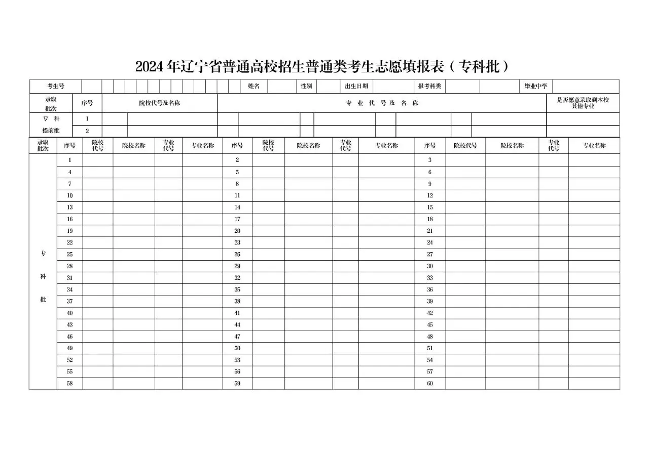 2026年辽宁高考志愿表格填写范本(附查找入口及志愿数量)